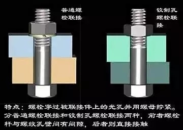 泰興減速機(jī),減速機(jī),泰興減速機(jī)廠,江蘇泰強減速機(jī)有限公司
