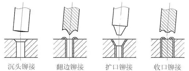 泰興減速機(jī),減速機(jī),泰興減速機(jī)廠,江蘇泰強減速機(jī)有限公司