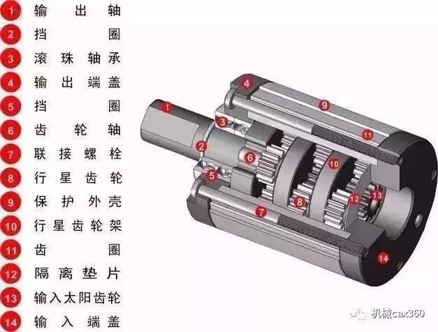 泰興減速機(jī),減速機(jī),泰興減速機(jī)廠(chǎng),江蘇泰強(qiáng)減速機(jī)有限公司