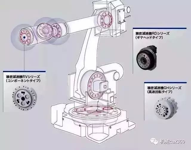 泰興減速機(jī),減速機(jī),泰興減速機(jī)廠(chǎng),江蘇泰強(qiáng)減速機(jī)有限公司