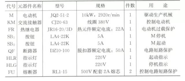 泰興減速機(jī),減速機(jī),泰興減速機(jī)廠(chǎng),江蘇泰強(qiáng)減速機(jī)有限公司