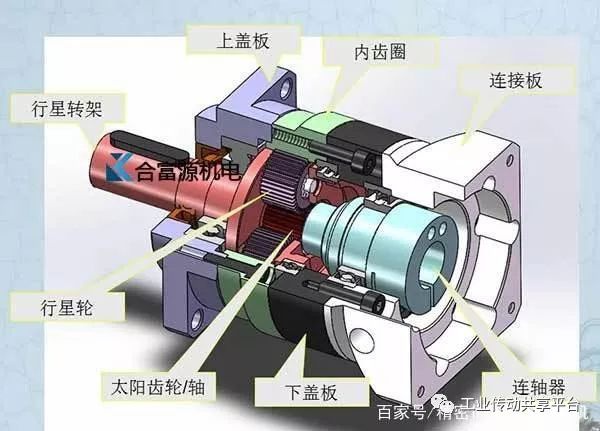 泰興減速機(jī),減速機(jī),泰興減速機(jī)廠,江蘇泰強減速機(jī)有限公司
